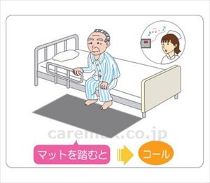 (R1099)コードレス離床センサーふむナールL3エア・JO・トーコン2P / 00127D196B7C00　適用プラグ②【販売