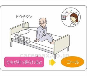 (R1102)コードレス離床センサードウチクンNエア・JO・アイホン3PNF / 00198B196B7D09　適用プラグ⑭【販