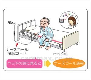 (R1106)サイドナールW・トーコン2P / 00210A7C00　適用プラグ②【販売単位:1】(cm-491209)(cm-