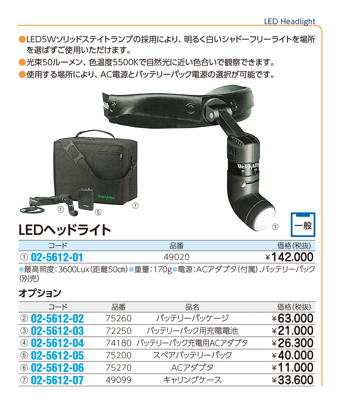 (取扱中止)LEDヘッドライト49020(02-5612-01)【ウェルチ・アレン・ジャパン】(販売単位:1)(ウェルチ・アレン