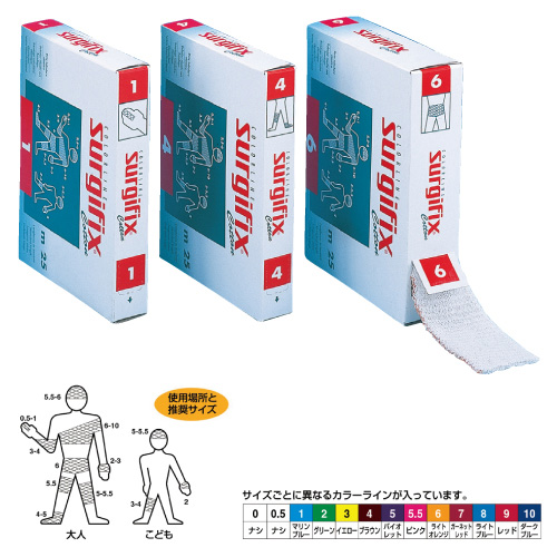 サージフィックス（ロールタイプ） NO.5.5(4.5CMX25M)1ｶﾝ ｻｰｼﾞﾌｨｯｸｽﾛｰﾙﾀｲﾌﾟ(07-3560-0