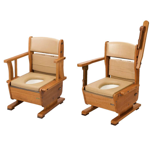 ウチエ さわやかチェアＰＴ（肘掛自在） ｻﾜﾔｶﾁｪｱPT(ﾋｼﾞｶｹｼﾞｻｲ) 8220【1台単位】(23-2964-00)(