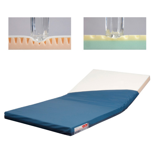 ペディケアマットレス ﾍﾟﾃﾞｨｹｱﾏｯﾄﾚｽ CR-229(W83XL180XH7CM【1枚単位】(23-6663-00)