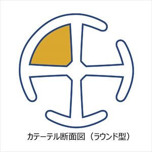 マルチチャネル ドレナージ カテーテルS5221-35S【カーディナルヘルス】(5221-35S)(25-3841-06)【1単